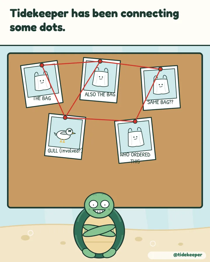 Tidekeeper's conspiracy board of bags.